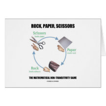 Roca, papel, tijeras (Rochambeau) Tarjetón