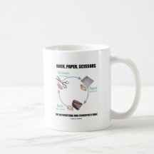 Roca, papel, tijeras (Rochambeau) Tazas
