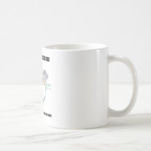Roca, papel, tijeras (Rochambeau) Tazas De Café