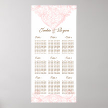 Rosa de la primavera del vintage de la carta del a impresiones