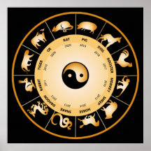 Rueda china del zodiaco poster