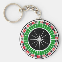 RUEDA DE RULETA LLAVERO PERSONALIZADO