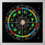 Rueda del zodiaco impresiones