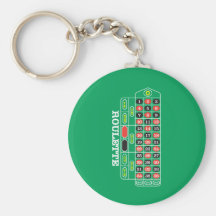 Ruleta Llavero Personalizado