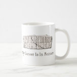Runa dr 81 tazas de café