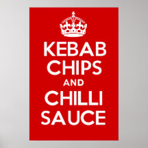 SALSA de los MICROPROCESADORES y de CHILES de KEBA Poster