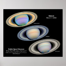 Saturn - imágenes de Hubble Poster