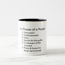 Seis fases de un proyecto tazas de café