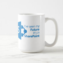 SharePoint 2013 Taza De Café