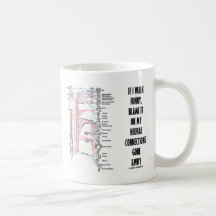 Si camino divertido cúlpelo en mis conexiones de l taza