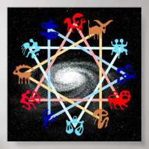 Signo del zodíaco zodiac impresiones
