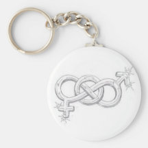 símbolo del BI Llaveros Personalizados