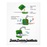 Síntesis de la proteína del equipo (biología) invitaciones personalizada