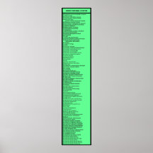 Sistema decimal de Dewey: Verde caliente con el je Poster