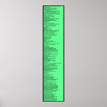 Sistema decimal de Dewey: Verde caliente Posters