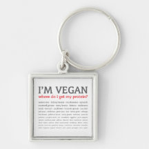 Soy vegano: ¿De dónde consigo mi proteína? Llavero Personalizado