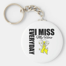 Srta. diaria My Hero Suicide Prevention de I Llavero Personalizado