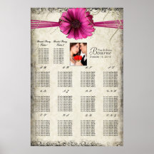 Su carta fucsia del asiento de la margarita de Ger Posters