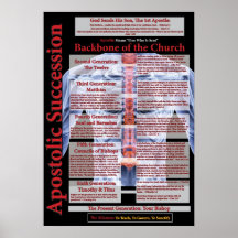 ¡Sucesión apostólica - espina dorsal de la iglesia Posters