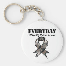 Suegra - Srta. diaria My Hero Military de I Llaveros Personalizados