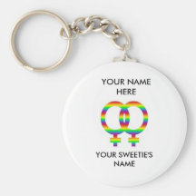SWEETIE DE ME&MY LLAVERO PERSONALIZADO