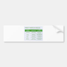 tabela reciclagem consciente ilustra adesivos