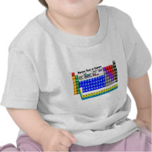 Tabla de elementos periódica camiseta