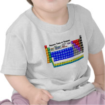 Tabla de elementos periódica camisetas