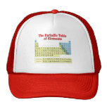 Tabla de elementos periódica gorros bordados