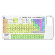 Tabla de elementos periódica iPhone 5 cobertura