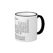 Tabla de elementos periódica taza