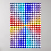 Tabla de multiplicación espiral - cuadrado impresiones