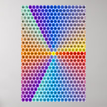 Tabla de multiplicación espiral - triángulo posters