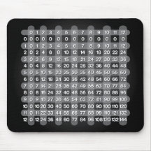 Tabla de multiplicación negra Mousepad