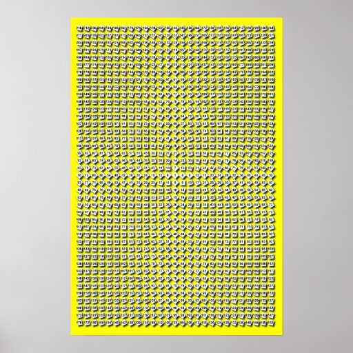 Tabla de multiplicación radial del color de encarg poster