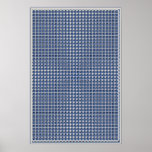 Tabla de multiplicación radial posters
