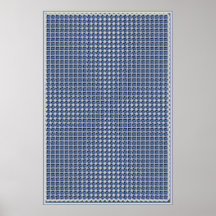 Tabla de multiplicación radial posters