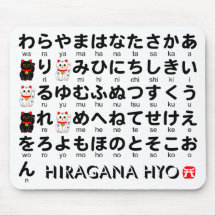 Tabla japonesa de los Hiragana (alfabeto) Tapete De Ratones