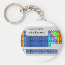 Tabla periódica de la ciencia de regalos de los el llaveros