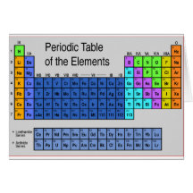 Tabla periódica de la ciencia de regalos de los el felicitación