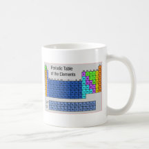 Tabla periódica de la ciencia de regalos de los el taza de café