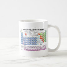 Tabla periódica de los elementos taza de café
