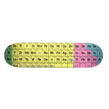 Tabla periódica de monopatín de los elementos