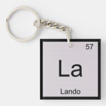 Tabla periódica del elemento conocido de la químic llaveros