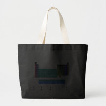 Tabla periódica elegante - azul y negro bolsa de mano