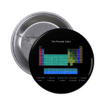Tabla periódica elegante - azul y negro pins