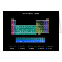 Tabla periódica elegante - azul y negro tarjeton