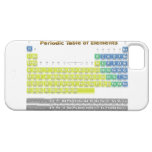 Tabla periódica iPhone 5 Case-Mate carcasa