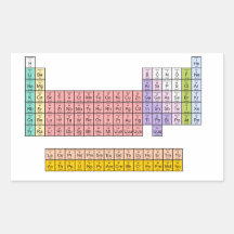 Tabla periódica rectangular pegatinas