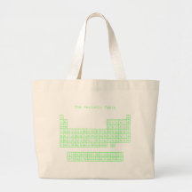 Tabla periódica verde de neón bolsas